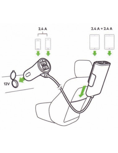 Cargador 4 USB para coche