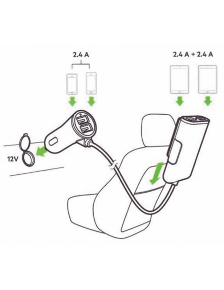 Cargador 4 USB para coche